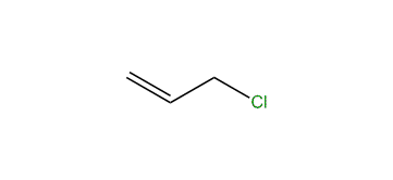 3-Chloro-1-propene